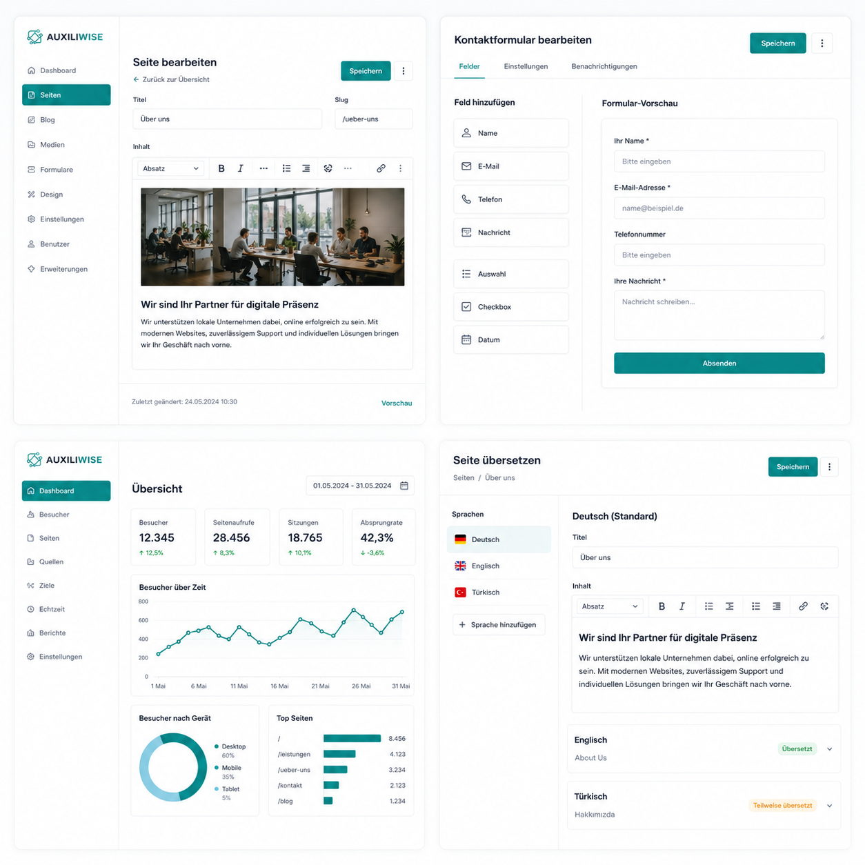 Что входит в поставку Auxiliwise — сайт, домен, почта, SEO, запуск, поддержка